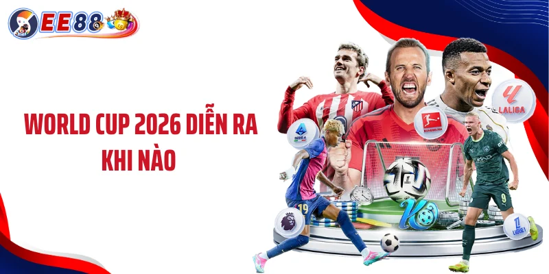 Bức Tranh Giải Đấu Mới - World Cup 2026 Diễn Ra Khi Nào?